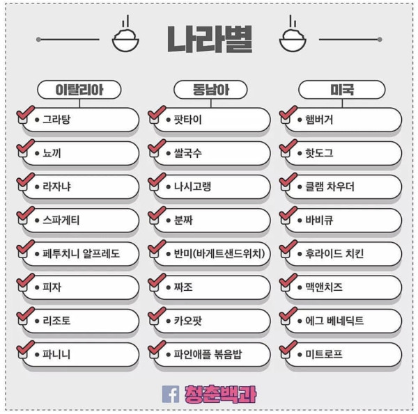 밥먹을때마다 선택장애 오는사람들 이거봐