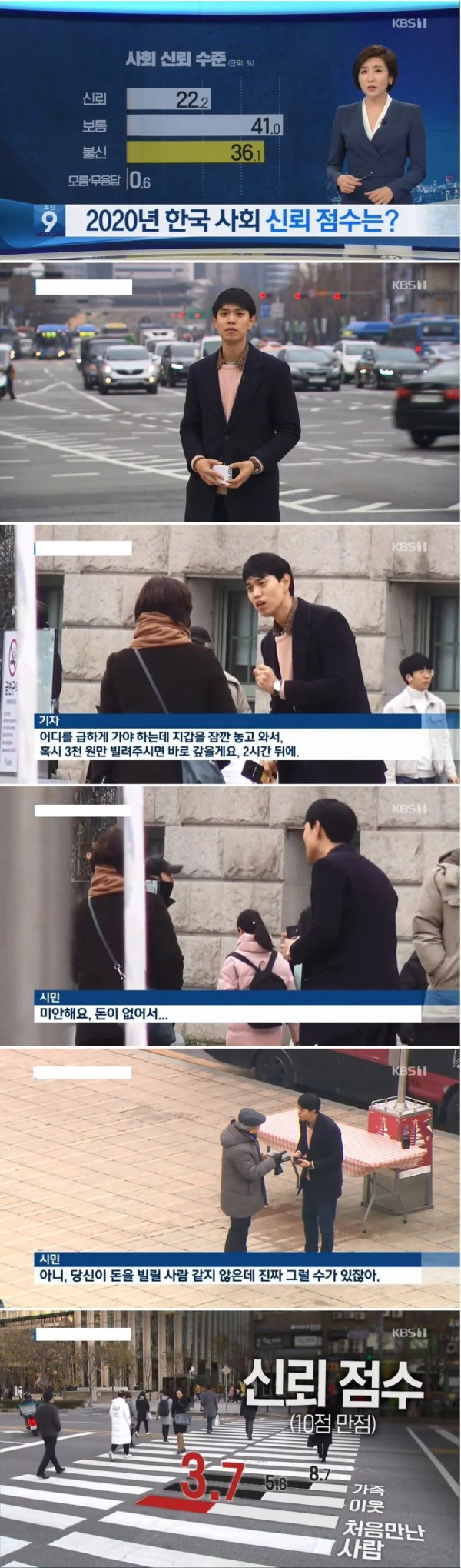 오늘자 kbs 뉴스에서 한 실험