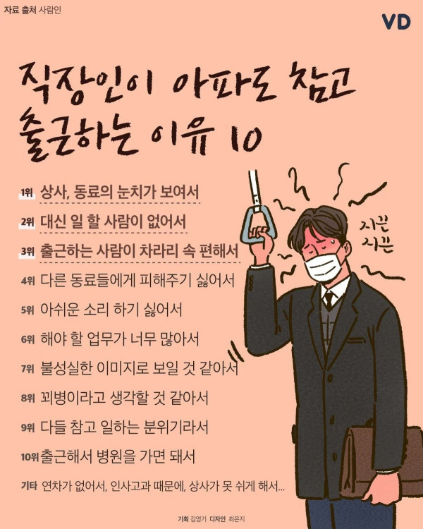 직장인이 아파도 참고 출근하는 이유 10