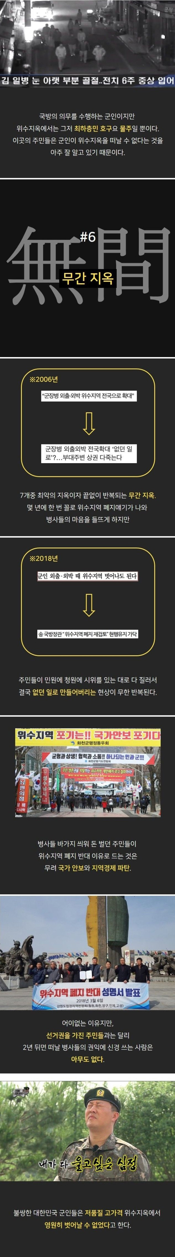 군인들이 위수지역에서 겪는 6가지 지옥