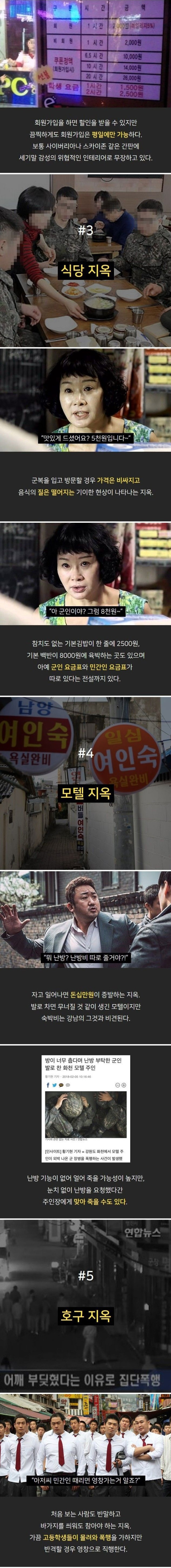 군인들이 위수지역에서 겪는 6가지 지옥