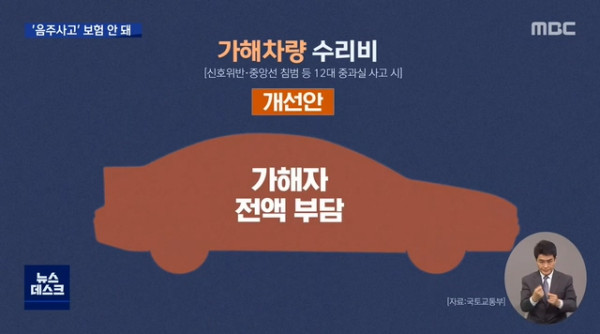 음주,무면허,마약등으로 차 사고내면 보험 처리 안 돼!!