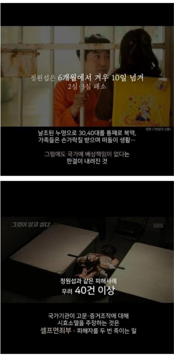 영화 "7번방의 선물" 실제 주인공 사망..