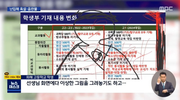 MBC뉴스에 나온 일베저장소