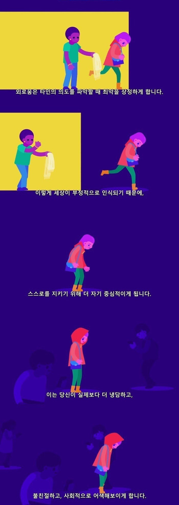 외로움의 위험성