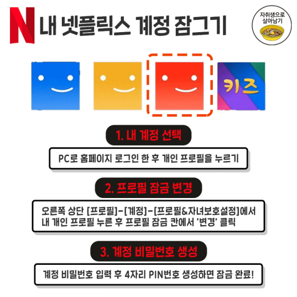 넷플릭스 이용시 참고하면 좋은 정보