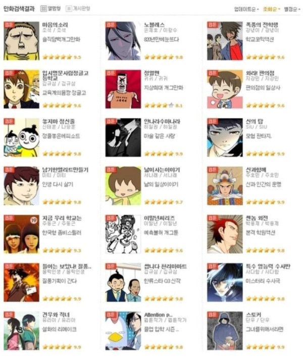 요즘 웹툰 vs 예전 웹툰