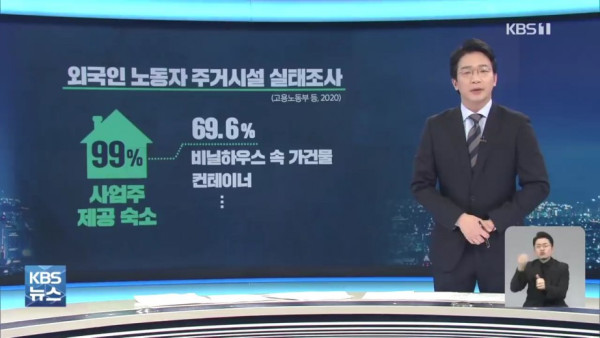 비닐하우스 숙소 금지에 농가는  발동동