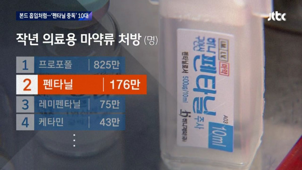 교실에서 마약한 고등학생들 ㄷㄷㄷ