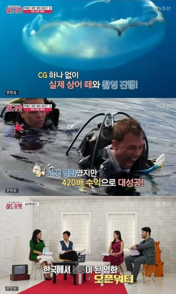 저예산으로 대박난 영화 10편