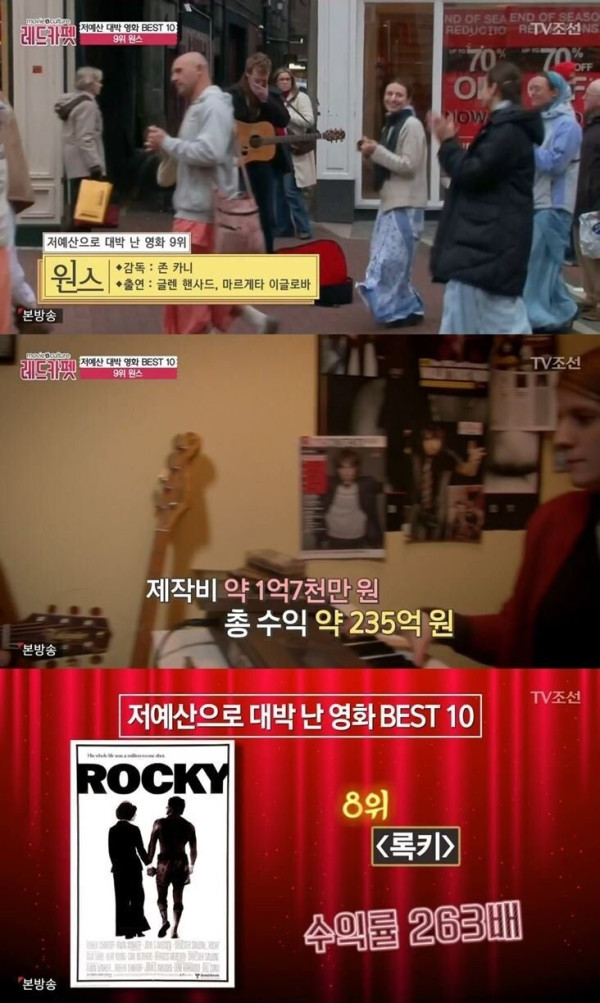 저예산으로 대박난 영화 10편