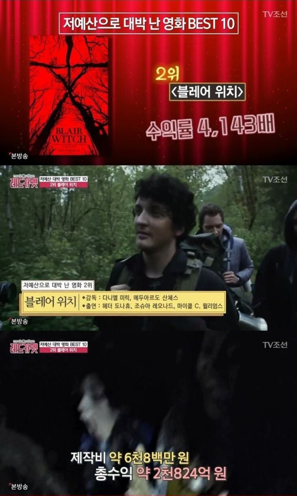 저예산으로 대박난 영화 10편