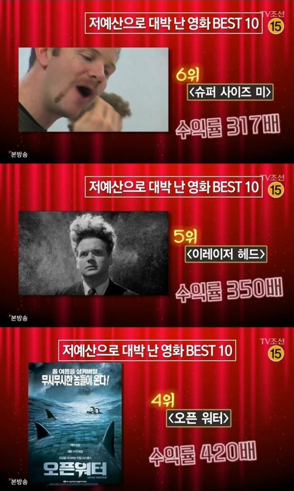 저예산으로 대박난 영화 10편