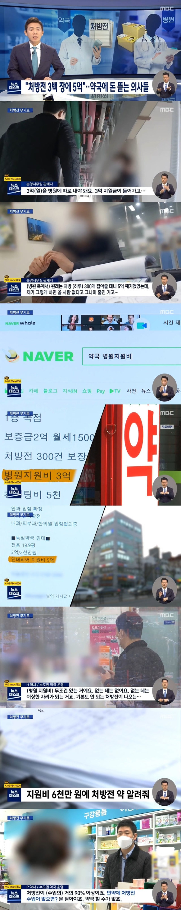 약국에 돈 뜯는 의사들