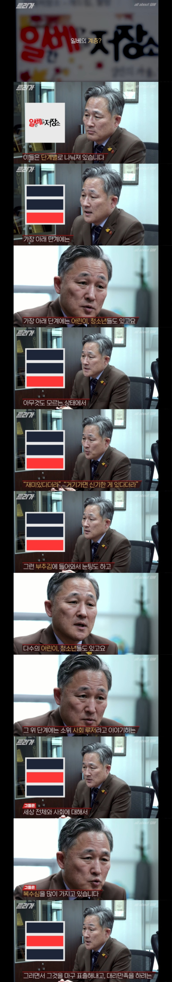 일베저장소의 계층