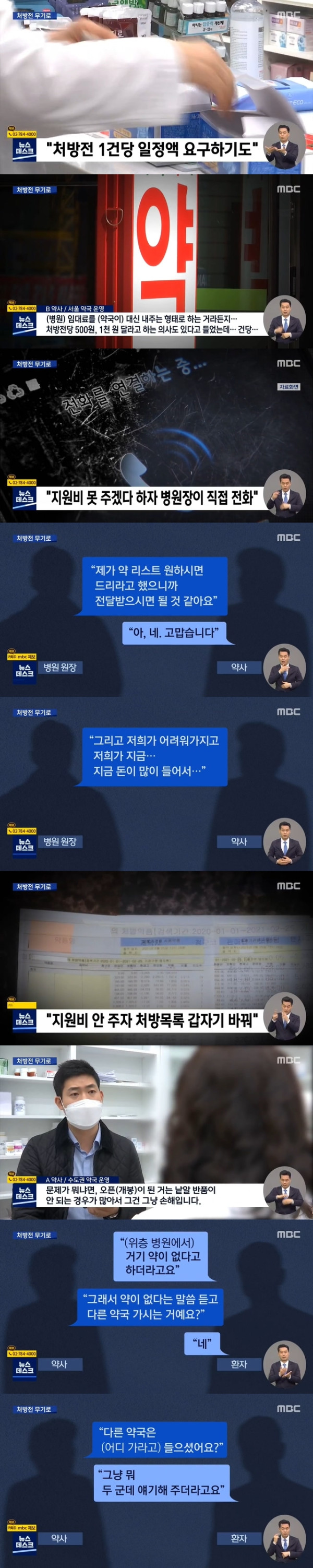 약국에 돈 뜯는 의사들