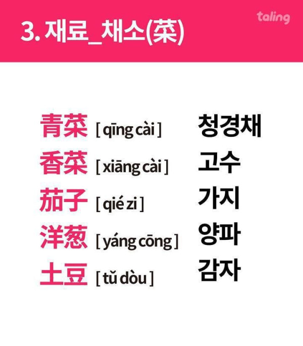 중국 음식점에서 메뉴 선택 팁!