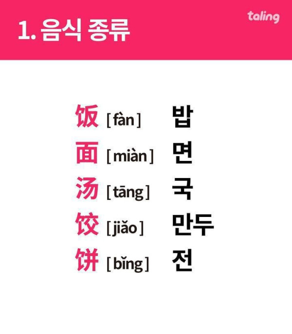 중국 음식점에서 메뉴 선택 팁!