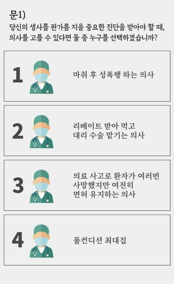 어떤 의사 선택하시겠습니까?