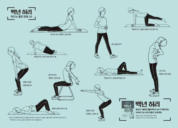 허리에 좋은 운동과 나쁜 운동