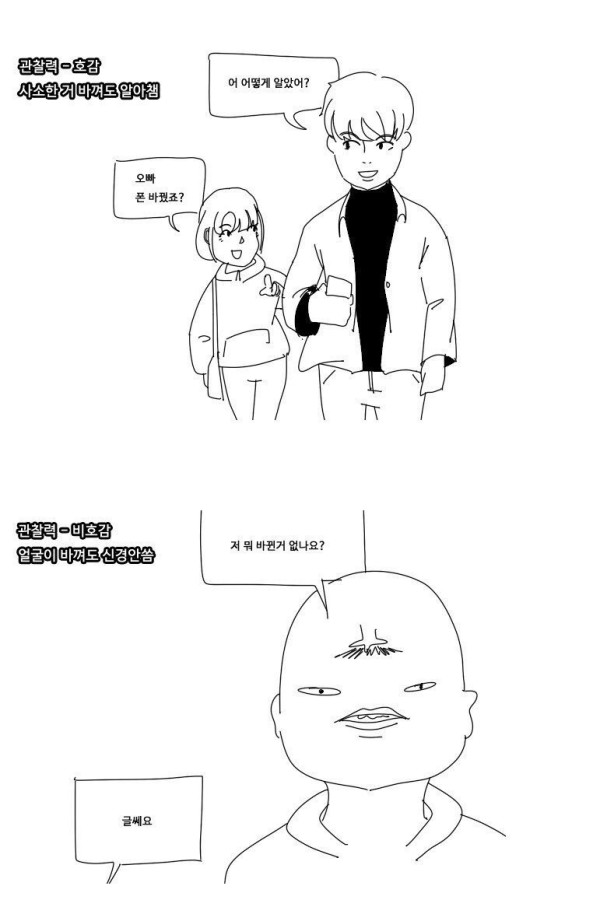 여자가 보내는 비호감 신호