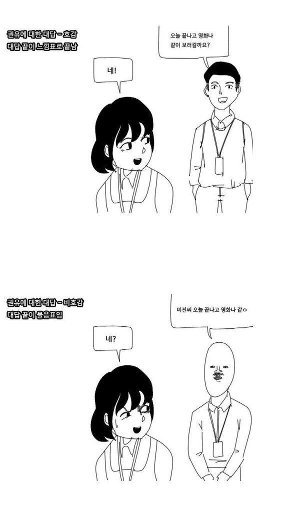 여자가 보내는 비호감 신호