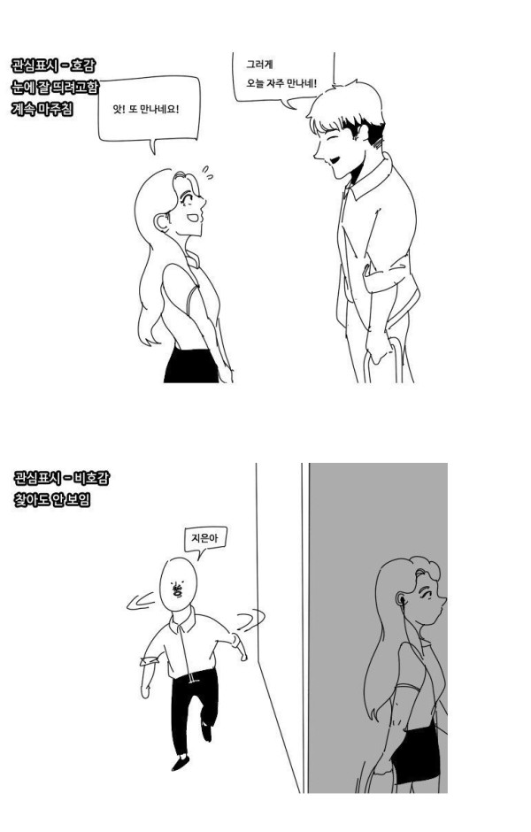 여자가 보내는 비호감 신호