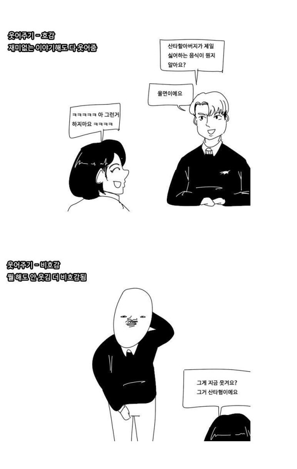 여자가 보내는 비호감 신호