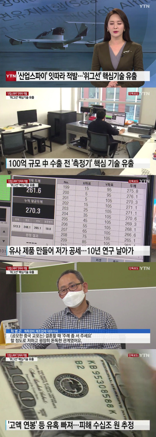산업스파이 잇따라 적발