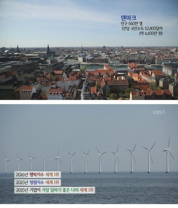 부자도...딱히 가난한 사람도 없는 나라