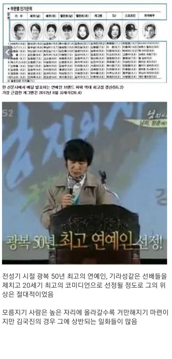 군기 안 잡기로 유명한 개그맨
