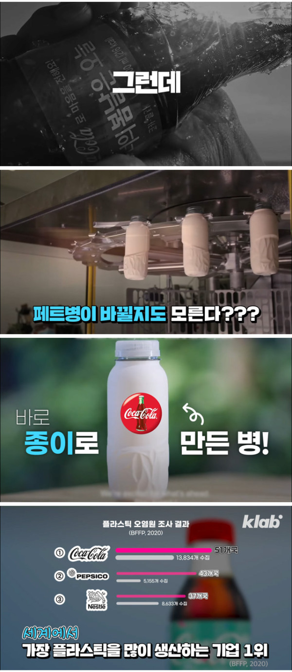 코카콜라에서 개발 중인 신기술