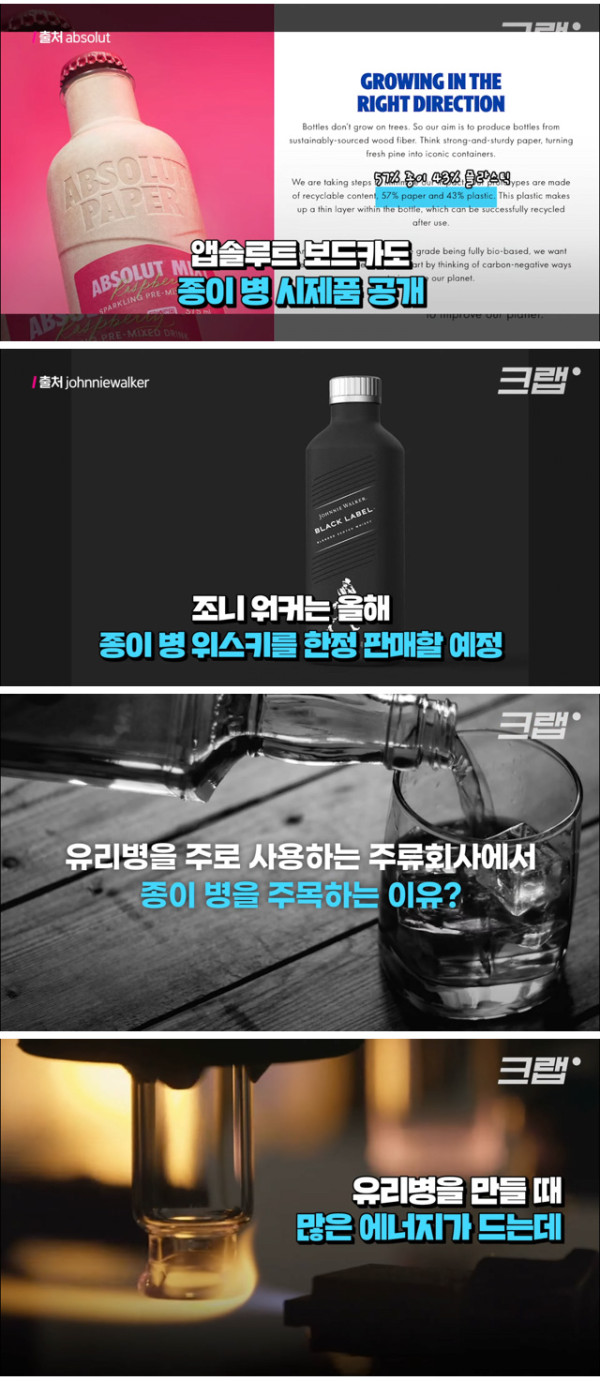 코카콜라에서 개발 중인 신기술