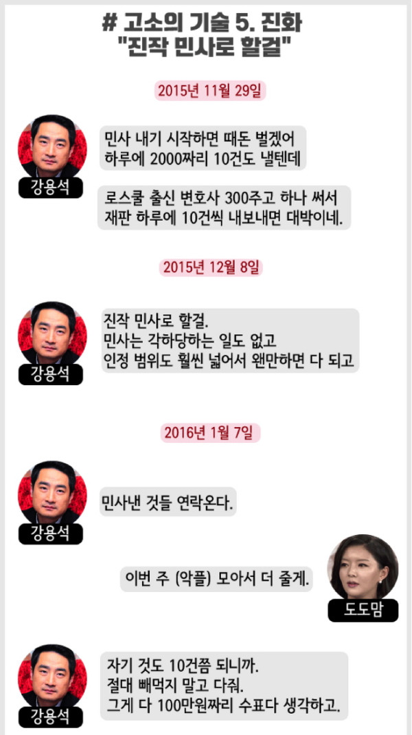 디스패치 - 강용석 도도맘2차 대화록 폭로
