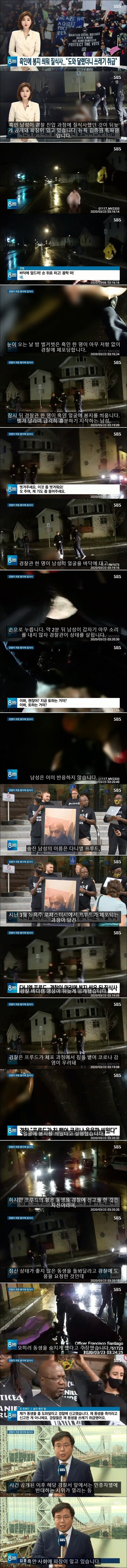 머리에 봉지 씌워서 질식사 한 흑인..