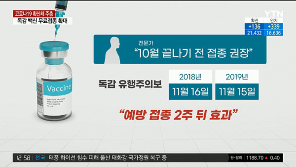 독감 무료 예방 접종 기간