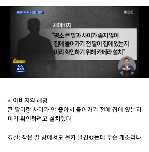 20대 자매 집 화장실서 몰카 발견.. 충격적인 범인의 정체
