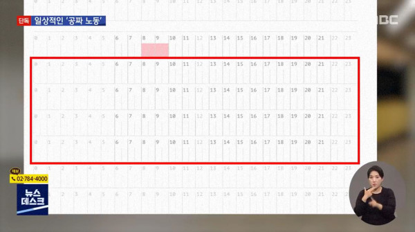 네이버에 이은 카카오 개발자 근황