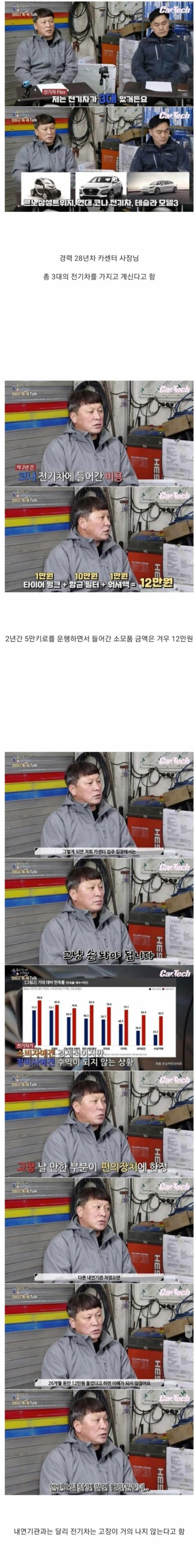 요즘 카센터 사장님들의 고민