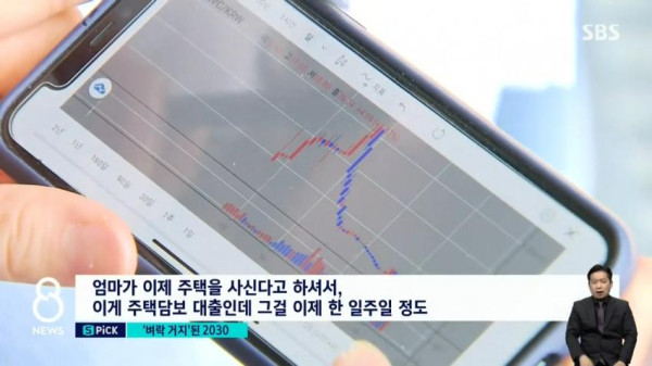 비트코인으로 2억 4천 날린 대학생