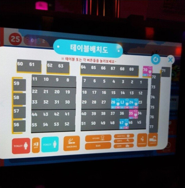 요즘 헌팅 술집들 시스템