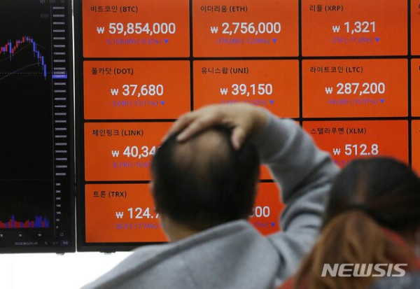 요즘 비트코인 상황