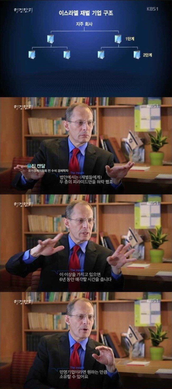 의도치 않은 이스라엘의 재벌 박살법