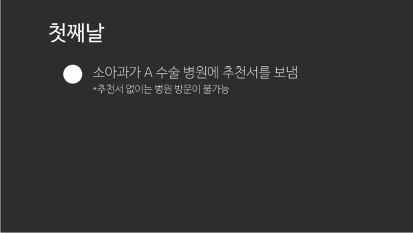 천조국의 의료시스템 수준