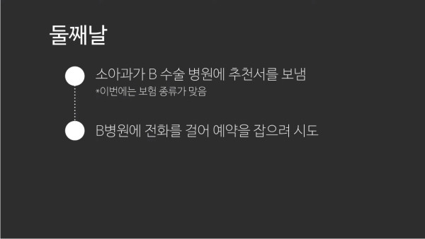 천조국의 의료시스템 수준