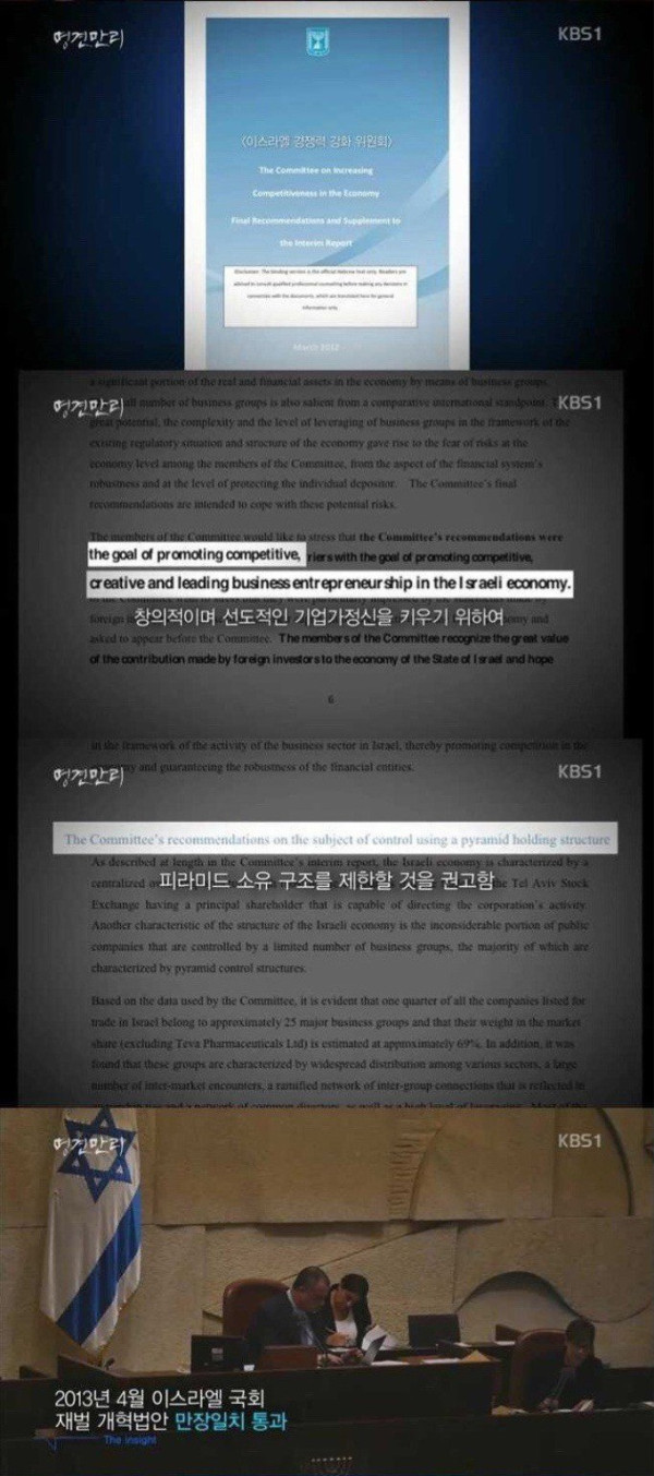 의도치 않은 이스라엘의 재벌 박살법