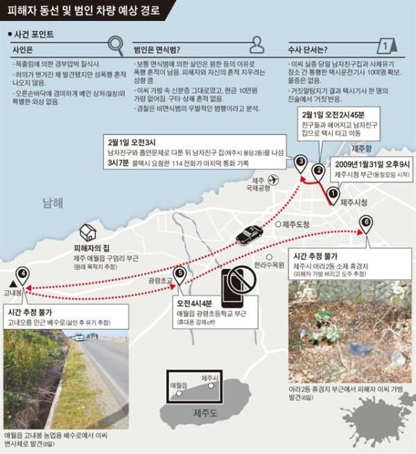 제주 보육교사 살인사건