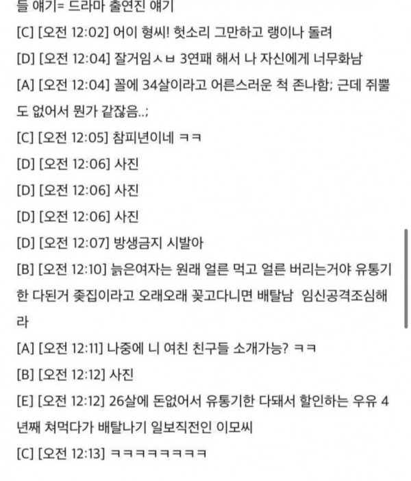 남자친구의 카톡방을 보고 충격먹은 여자