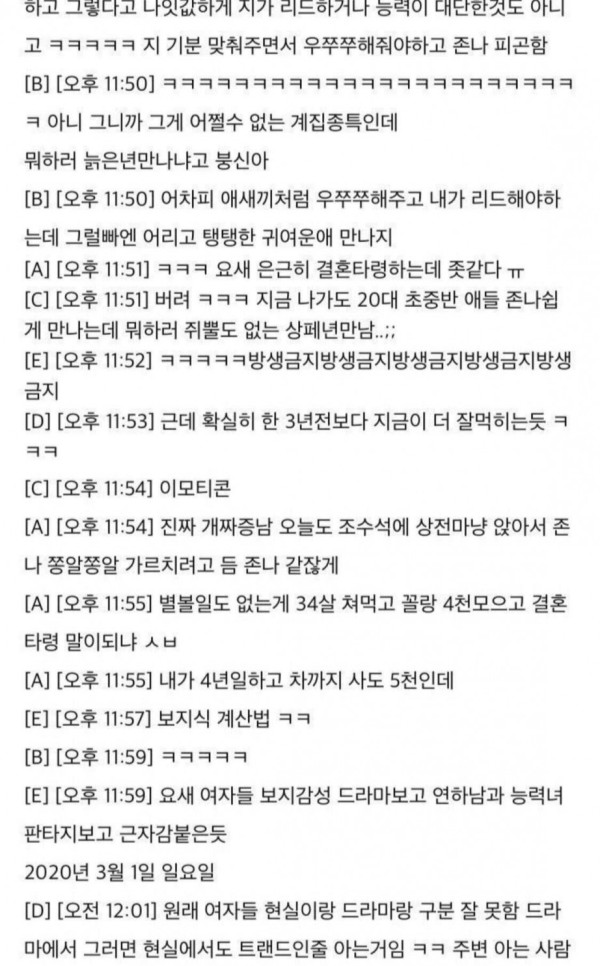 남자친구의 카톡방을 보고 충격먹은 여자