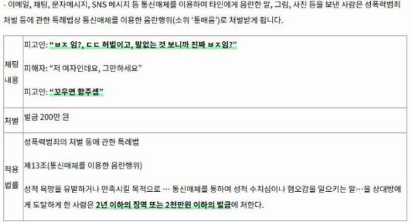 롤에서 성희롱 채팅 했다가 벌금 나옴
